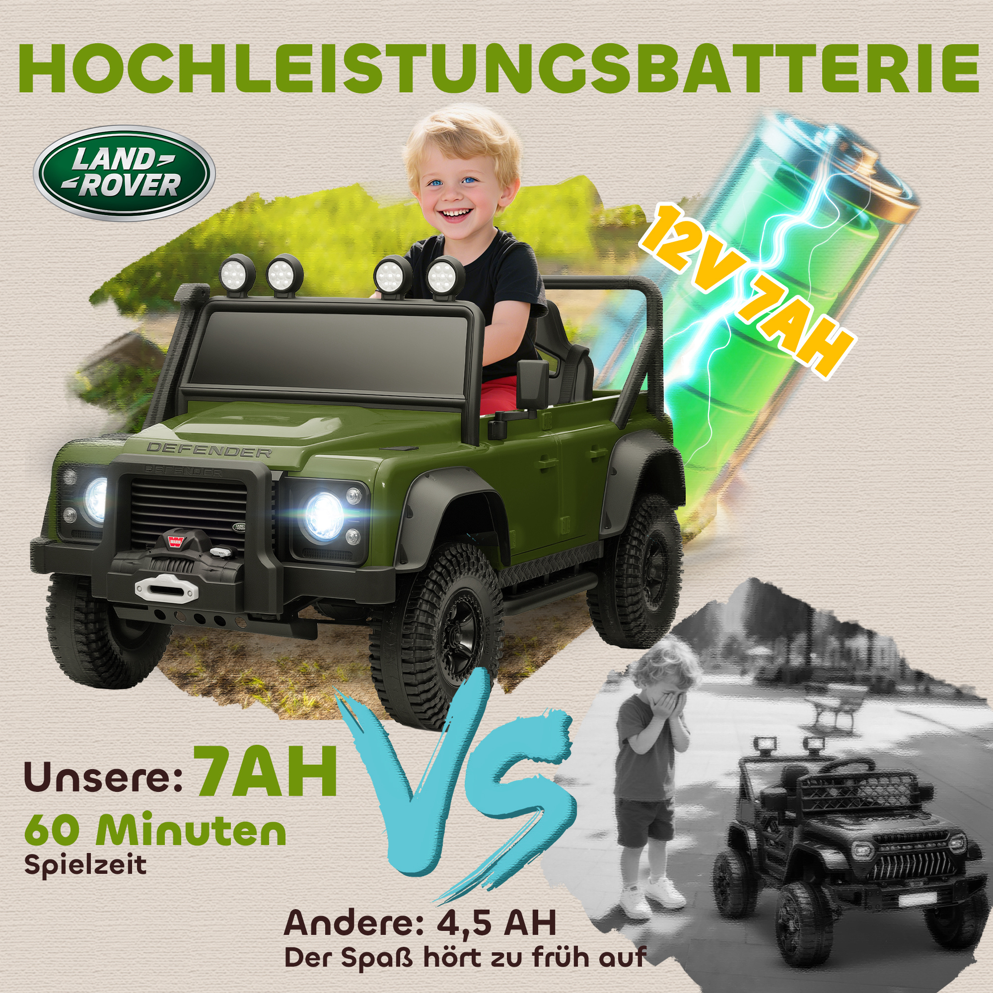 Kinder-Elektroauto, 12V Batterie-Betrieb, Fernbedienung, Musik-Funktion, Hupe, LED-Lichter, Grün