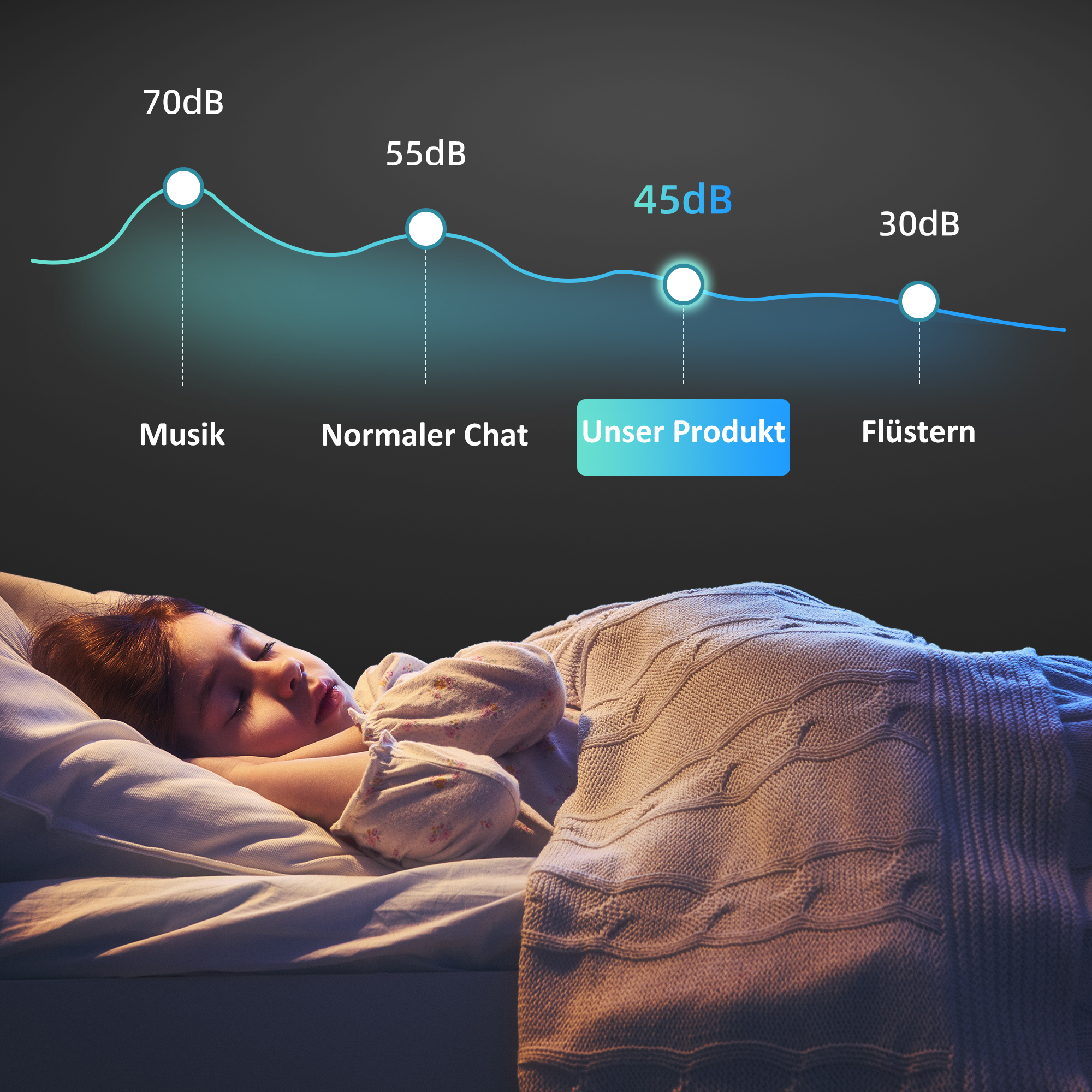 Weinkühlschrank 24 Flaschen, 68 Liter Kapazität, 4–16 °C Standgerät für Getränke, Bier und Wein mit Glas-Tür, Schwarz