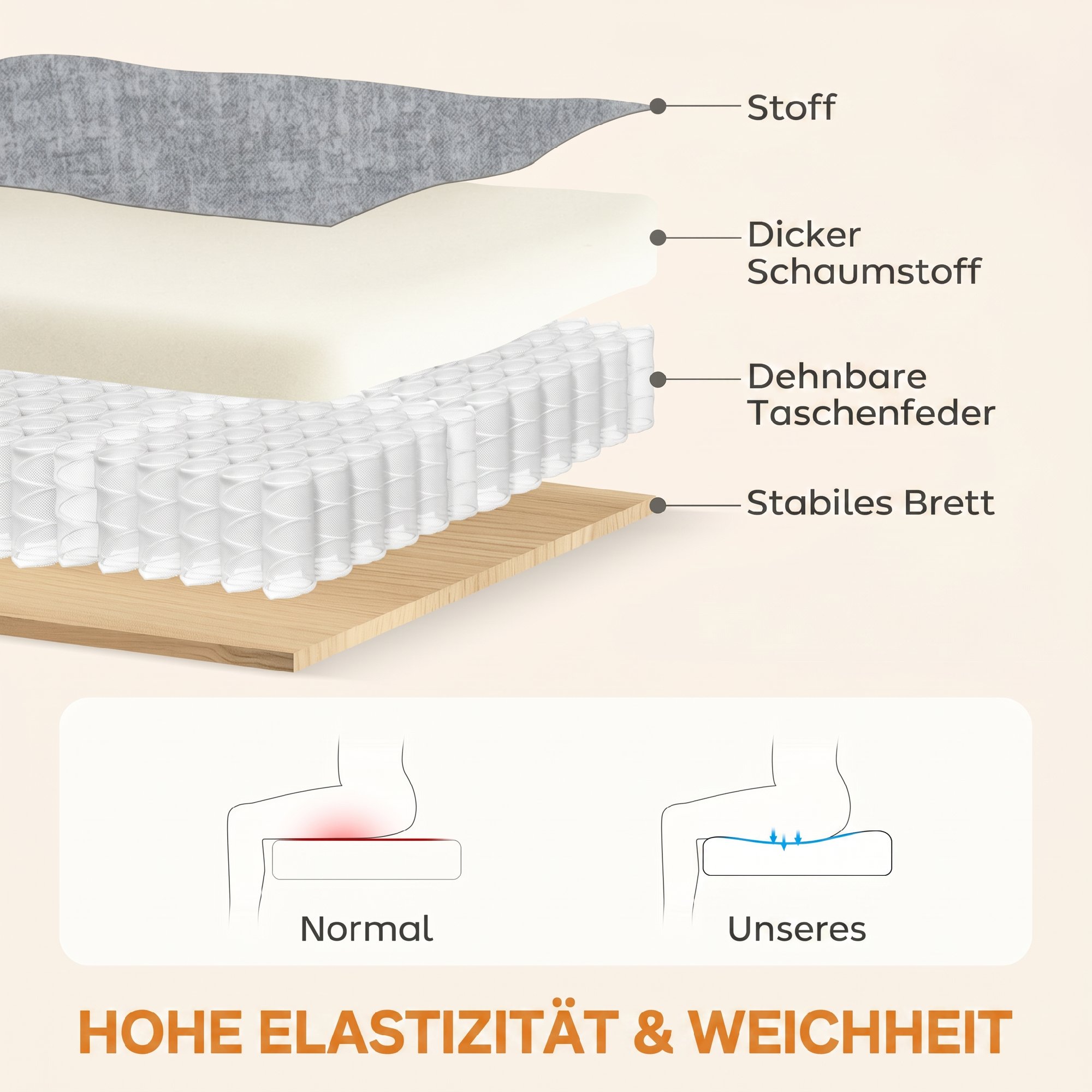Relaxsessel, Drehbarer Fernsehsessel mit Liegefunktion, Breitem Tiefem Sitz, Kratzfestem Stoff für Wohnzimmer, Hellgrau