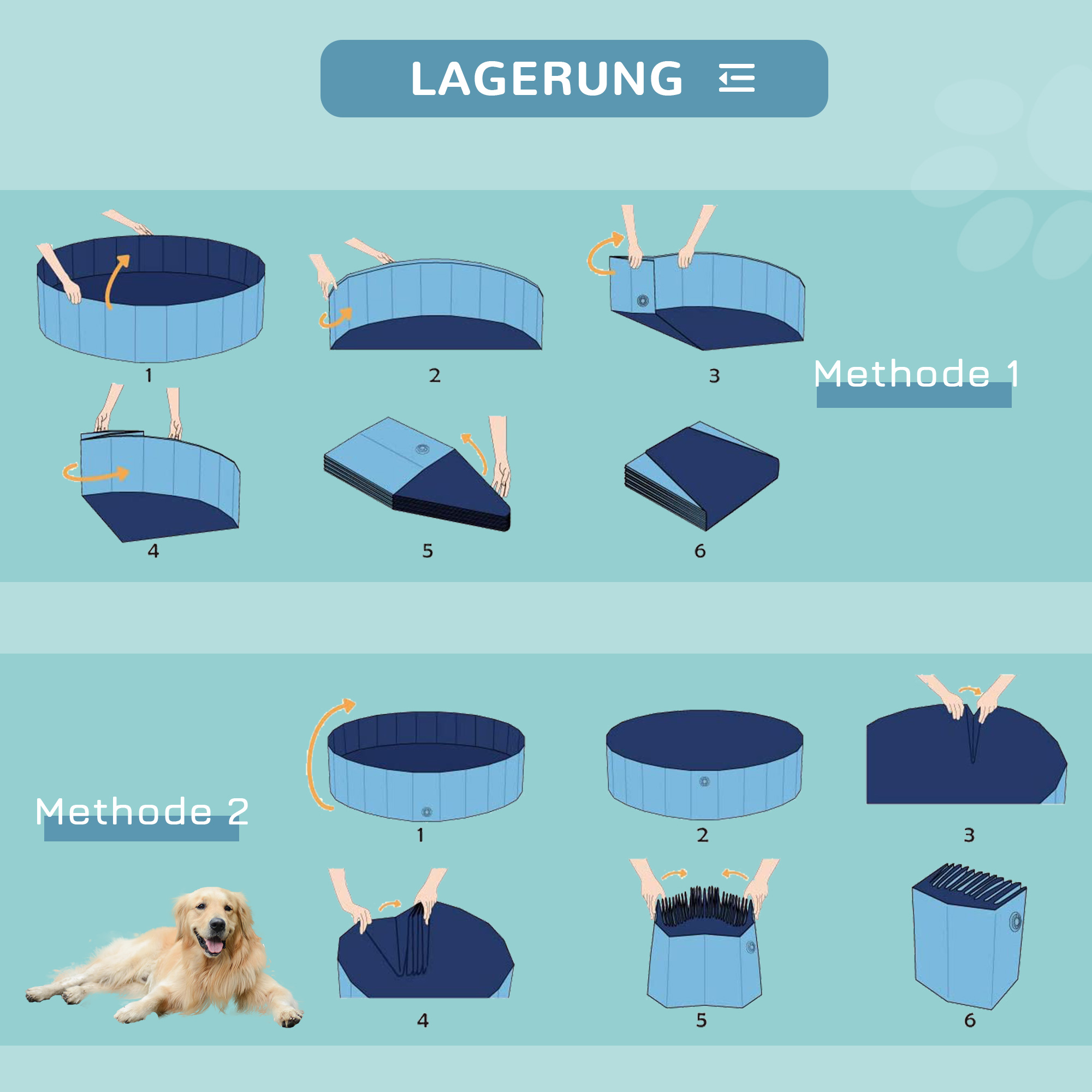 Hundebadewanne faltbar Badewanne Hundepool Plantschbecken Swimmingpool Wasserbecken für Hunde und Katzen Schwimmbecken Kunststoff+Holz Blau Ø140 x H30 cm