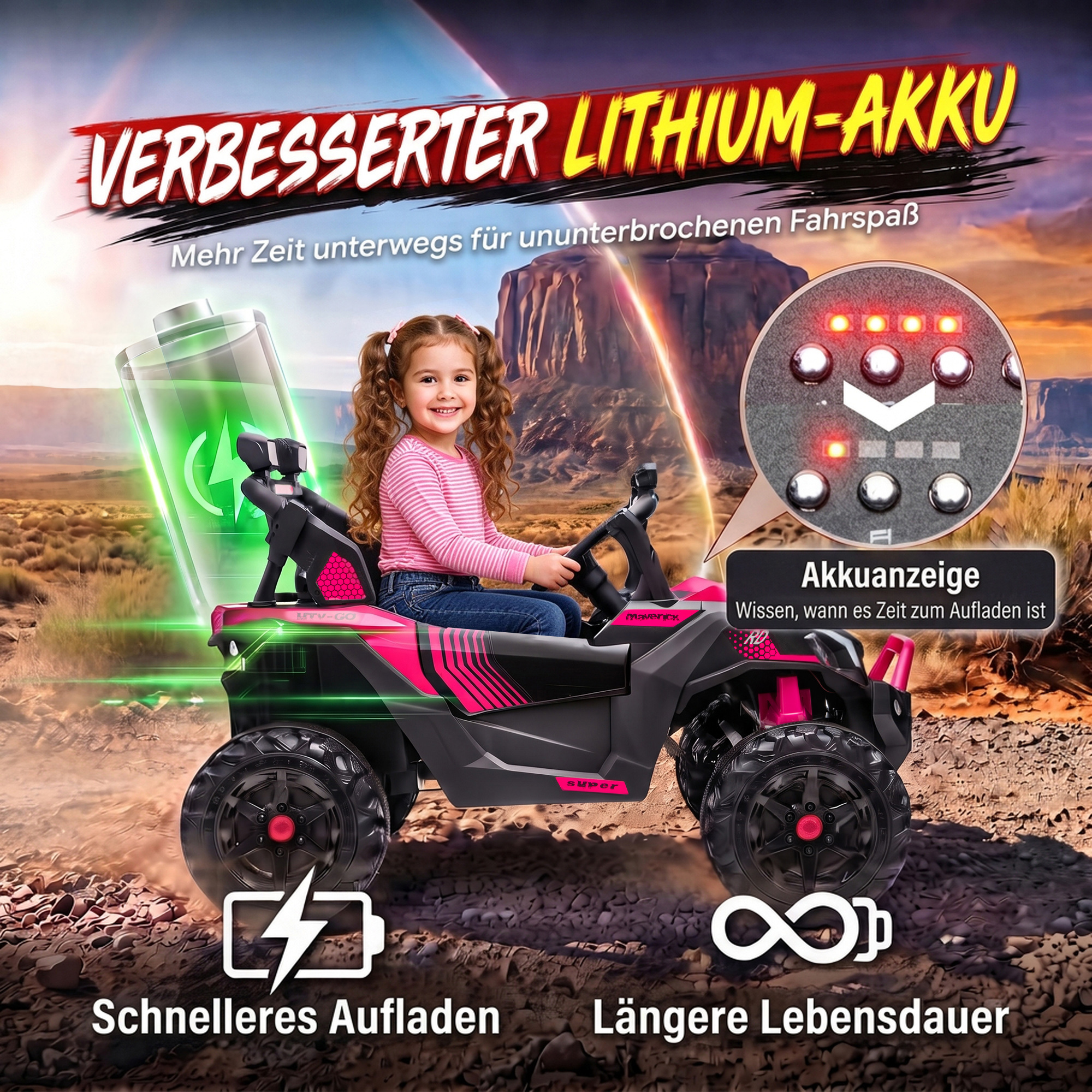 Kinder Elektroauto 24V 2 Sitzer Kinderauto UTV mit Lithium-Akku 2,4 GHz Fernbedienung 2 x 120W Motoren Softstart