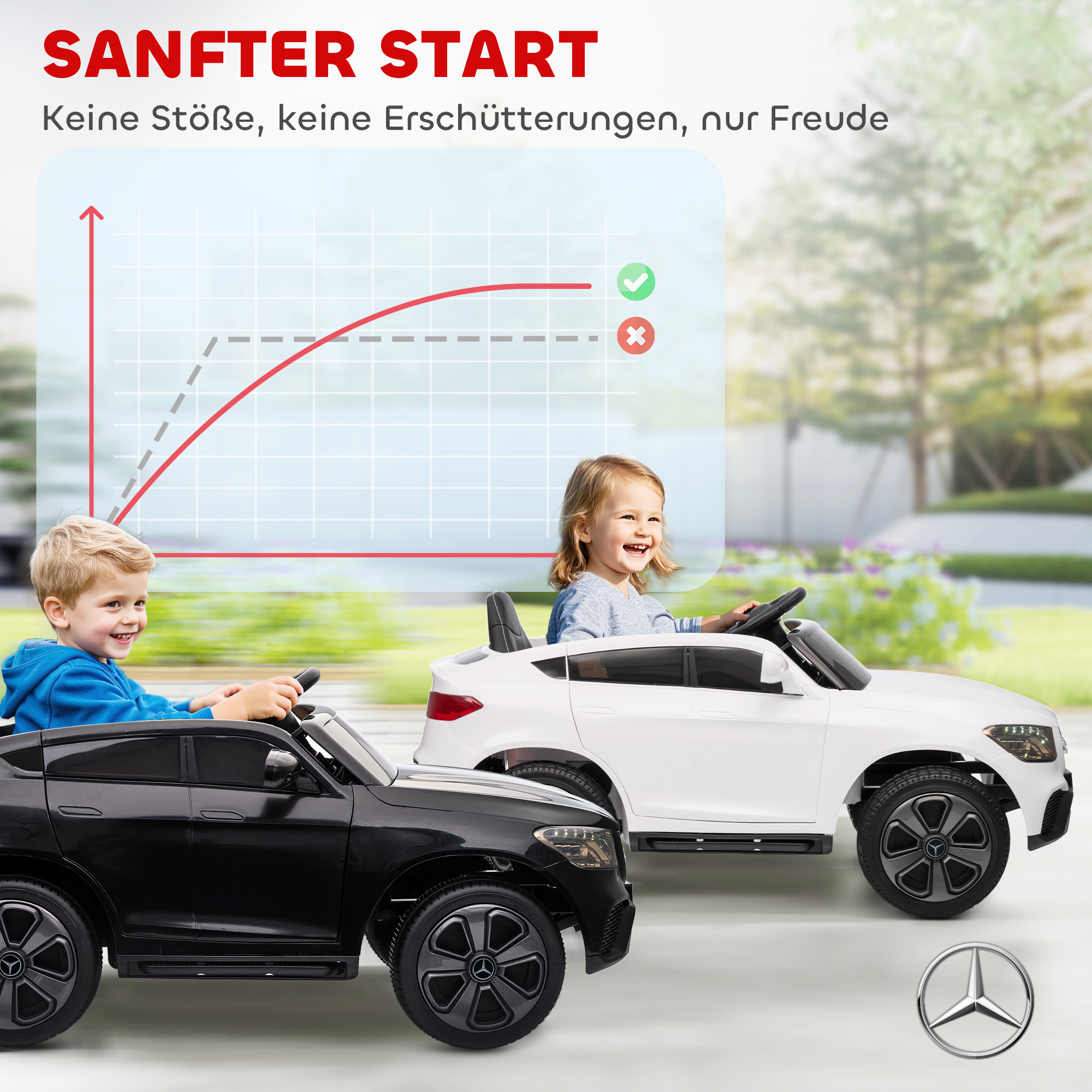 Elektroauto für Kinder, 12V Kinderauto mit Fernbedienung, LED-Lichter, Musik, 3 Geschwindigkeiten, 3-6 Jahre, Schwarz