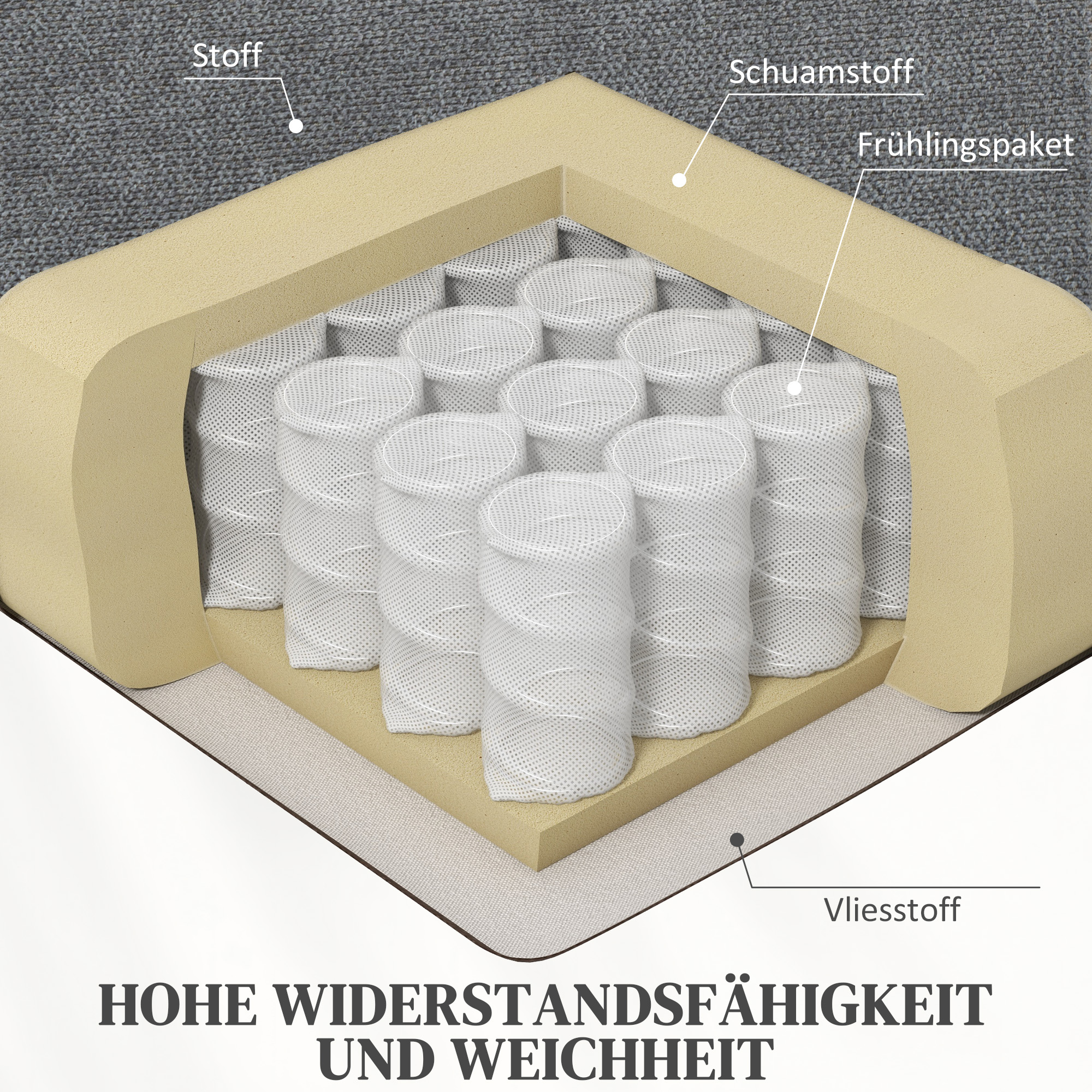 Aufstehhilfe Seniorensessel, Liegefunktion, inkl. Fernbedienung, 144 cm x 91 cm x 88 cm, Grau