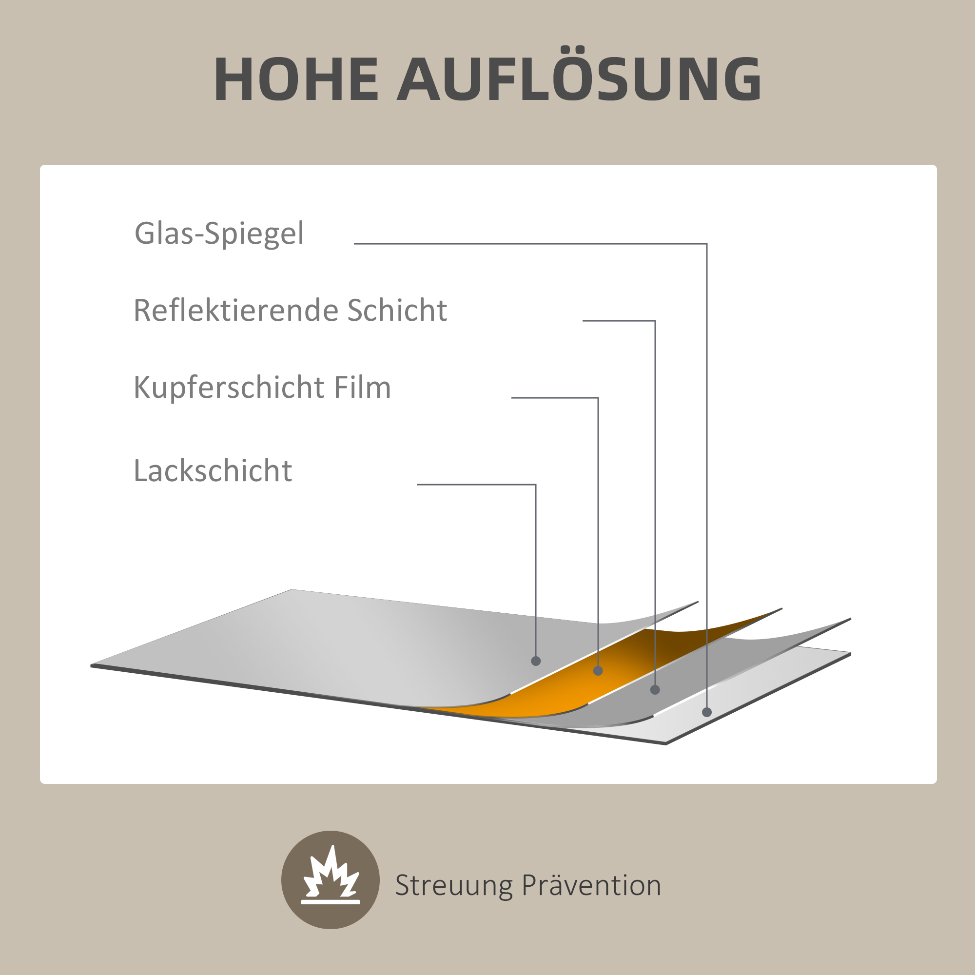 Wandspiegel Dekospiegel Spiegel, Vintage-Design, 70 cm x 2,1 cm x 50 cm, Massivholz, Natur