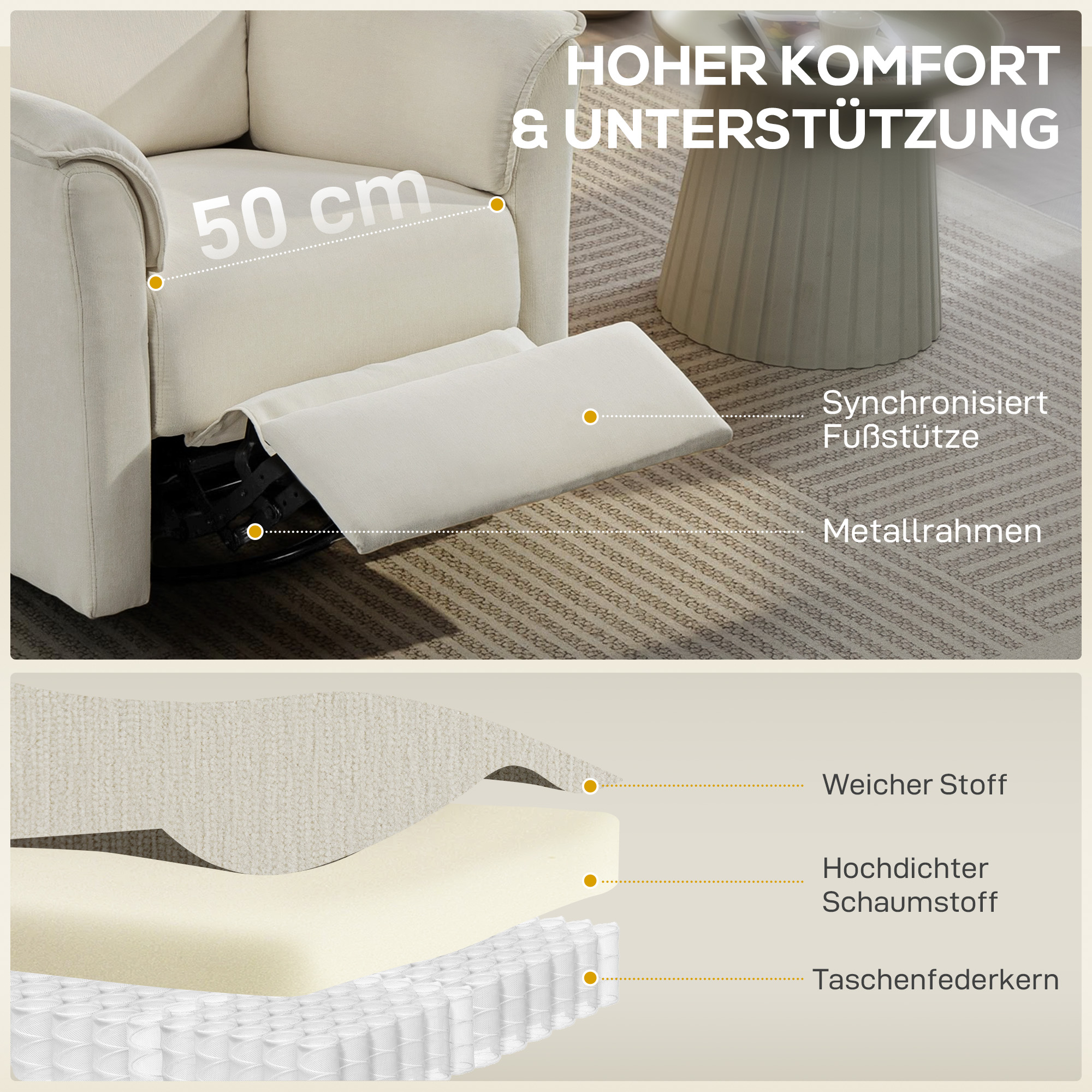 Relaxsessel Elektrisch mit Liegefunktion, Verstellbare Rückenlehne, Kopfstütze für Wohnzimmer Cremeweiß