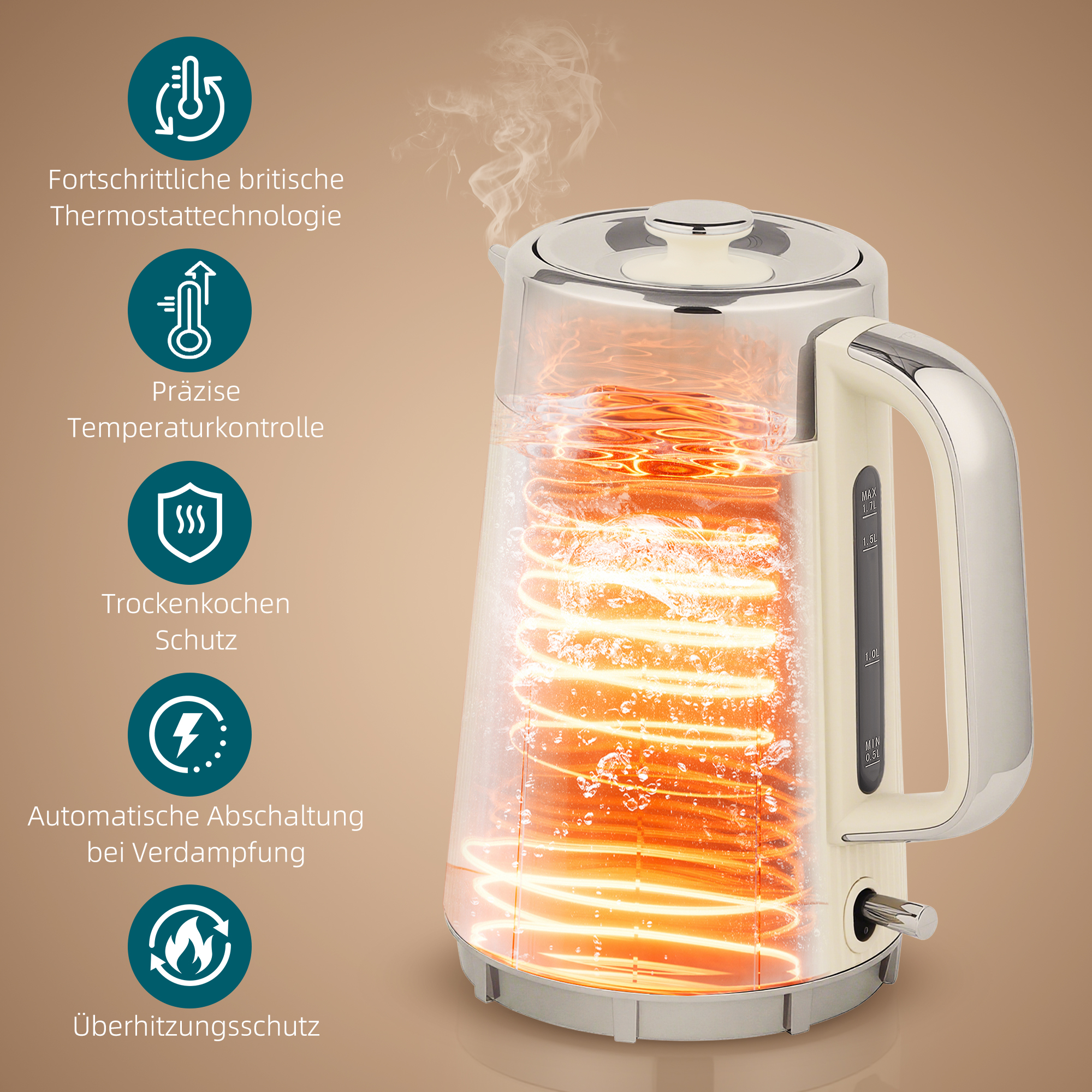 2200W, 1,7L Wasserkocher mit Schnellkochfunktion, Kalkfilter und 4-Scheiben-Toaster mit 7 Bräunungsstufen, Cremeweiß