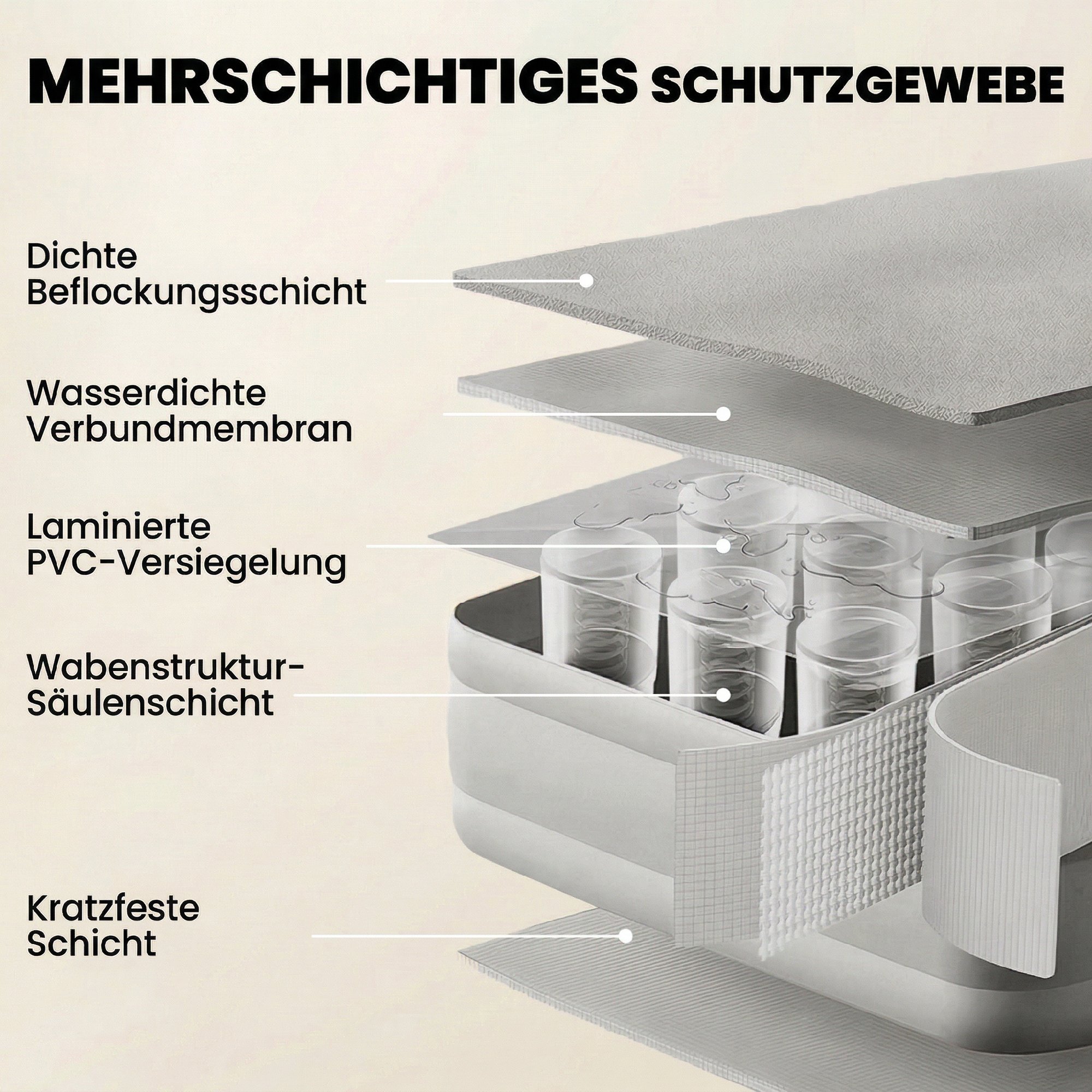 Luftmatratze, 1 Person, selbstaufblasend, Luftbett mit Integrierter elektrischer Pumpe in 3 Minuten Beflockte Oberfläche