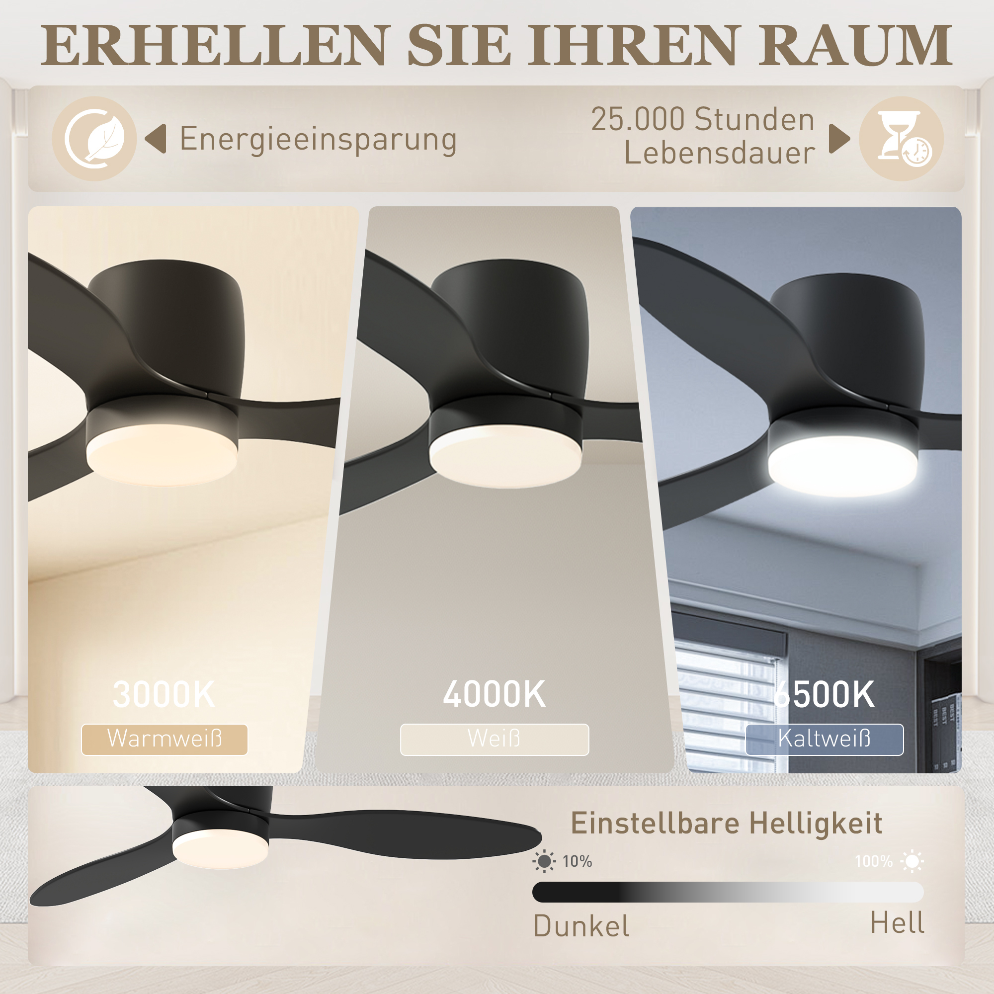 Deckenventilator mit Lampe und Fernbedienung, 3 Lichtfarben, 6 Geschwindigkeiten, Einstellbare Helligkeit, Schwarz