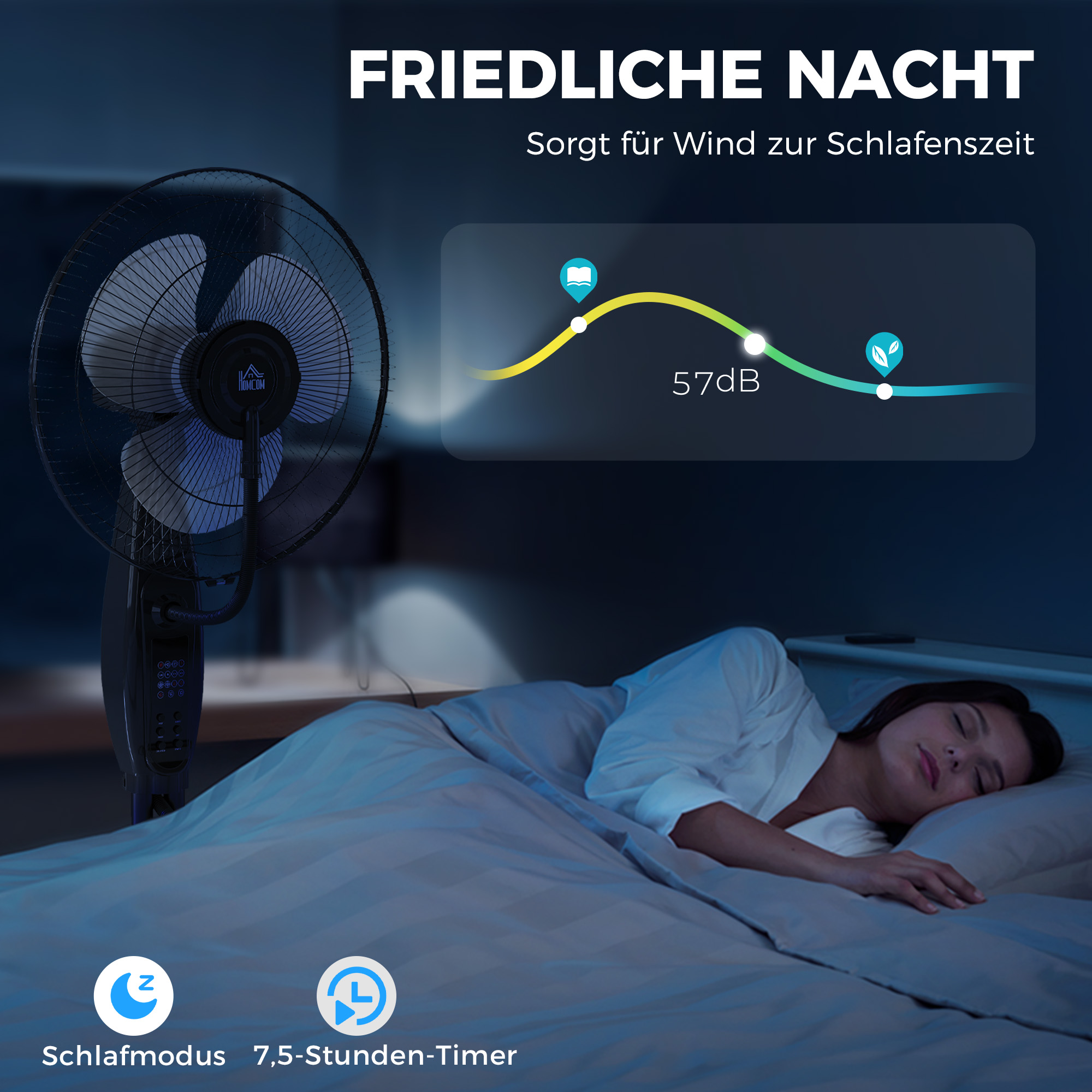 homcom-ventilator-nebelventilator-3-geschwindigkeiten-timer-luftbefeuchter-schwarz~1TLQ5RPSQ0000