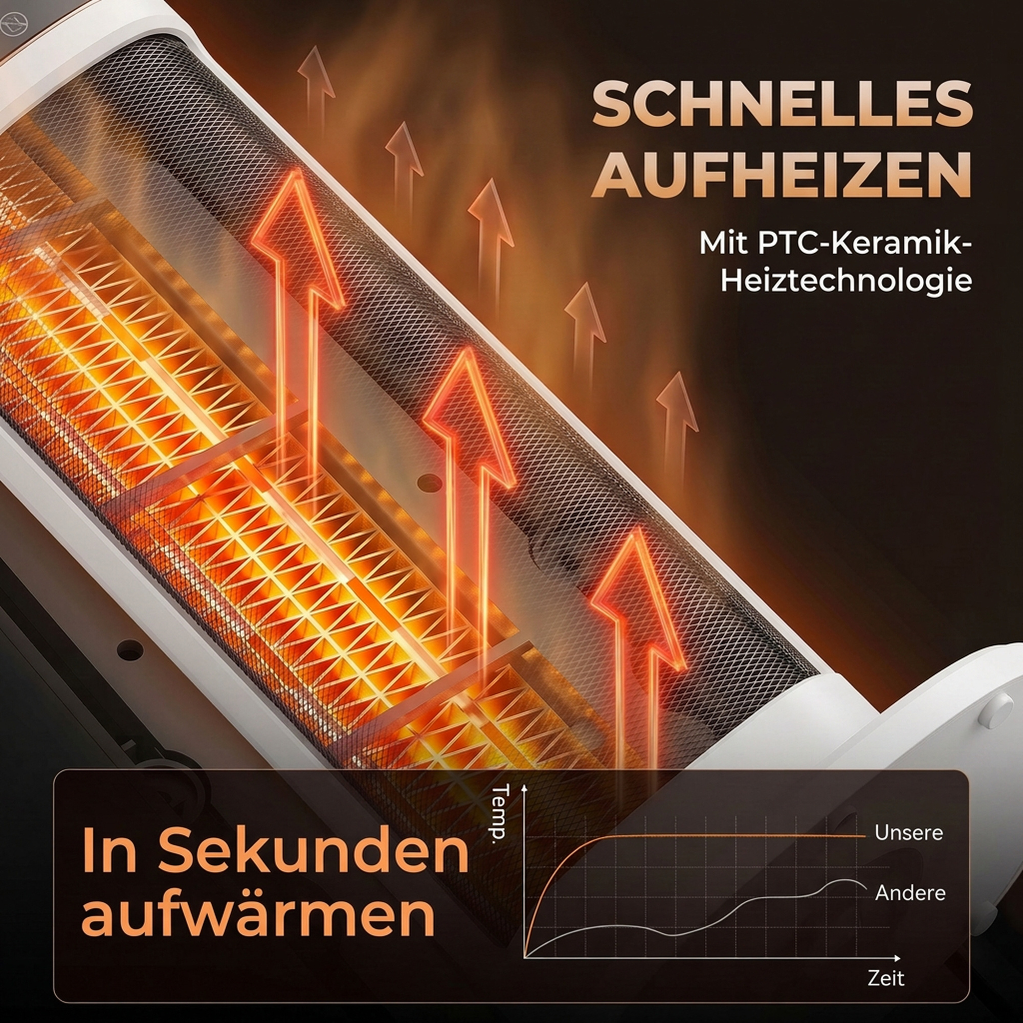 Keramik-Heizlüfter, 2.000 W, 4 Modi, Thermostat, Fernbedienung, energiesparend