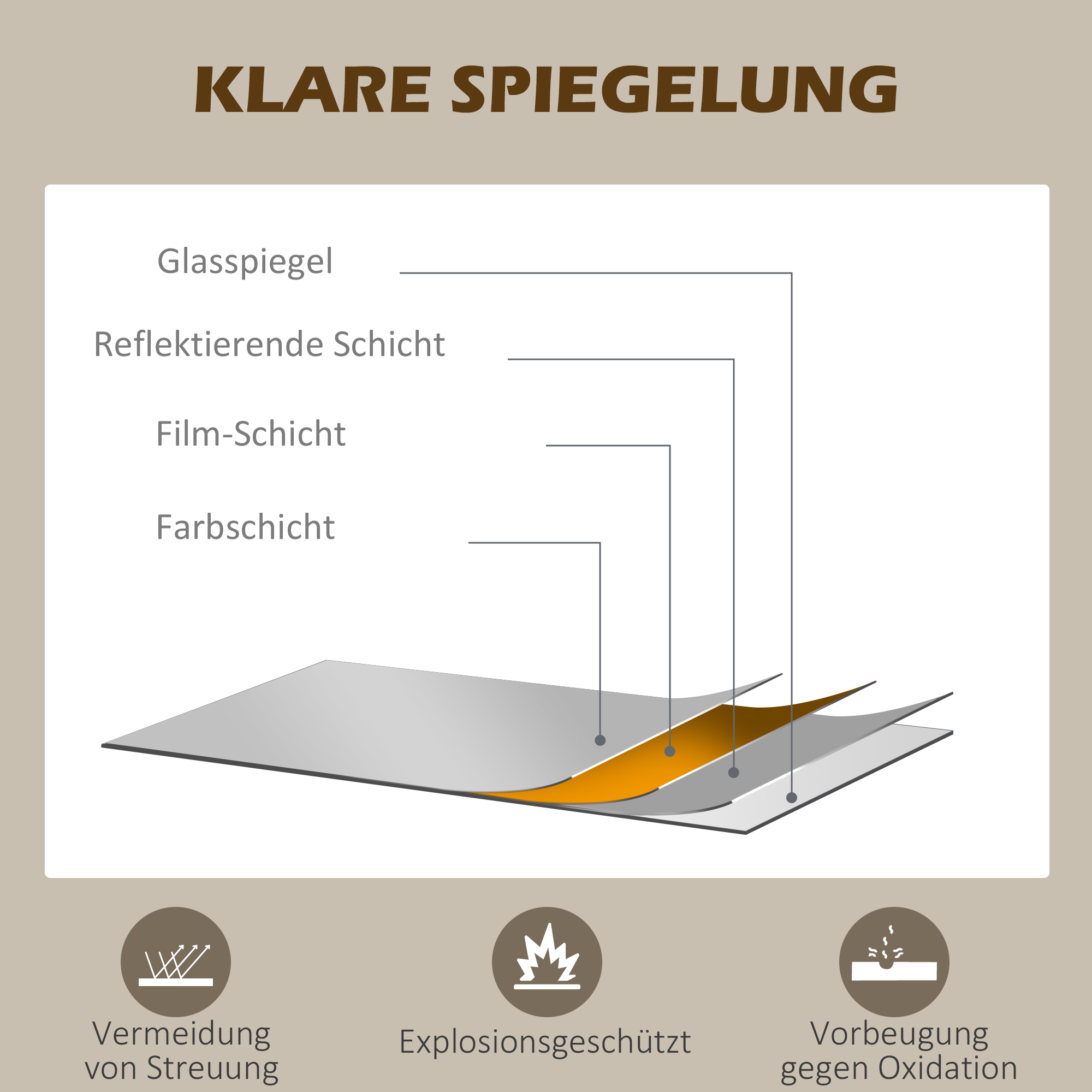 Dekospiegel großer Spiegel, Fensteroptik, Bogenförmig, inkl. Aufhängung. Schwarz + Spiegelglas