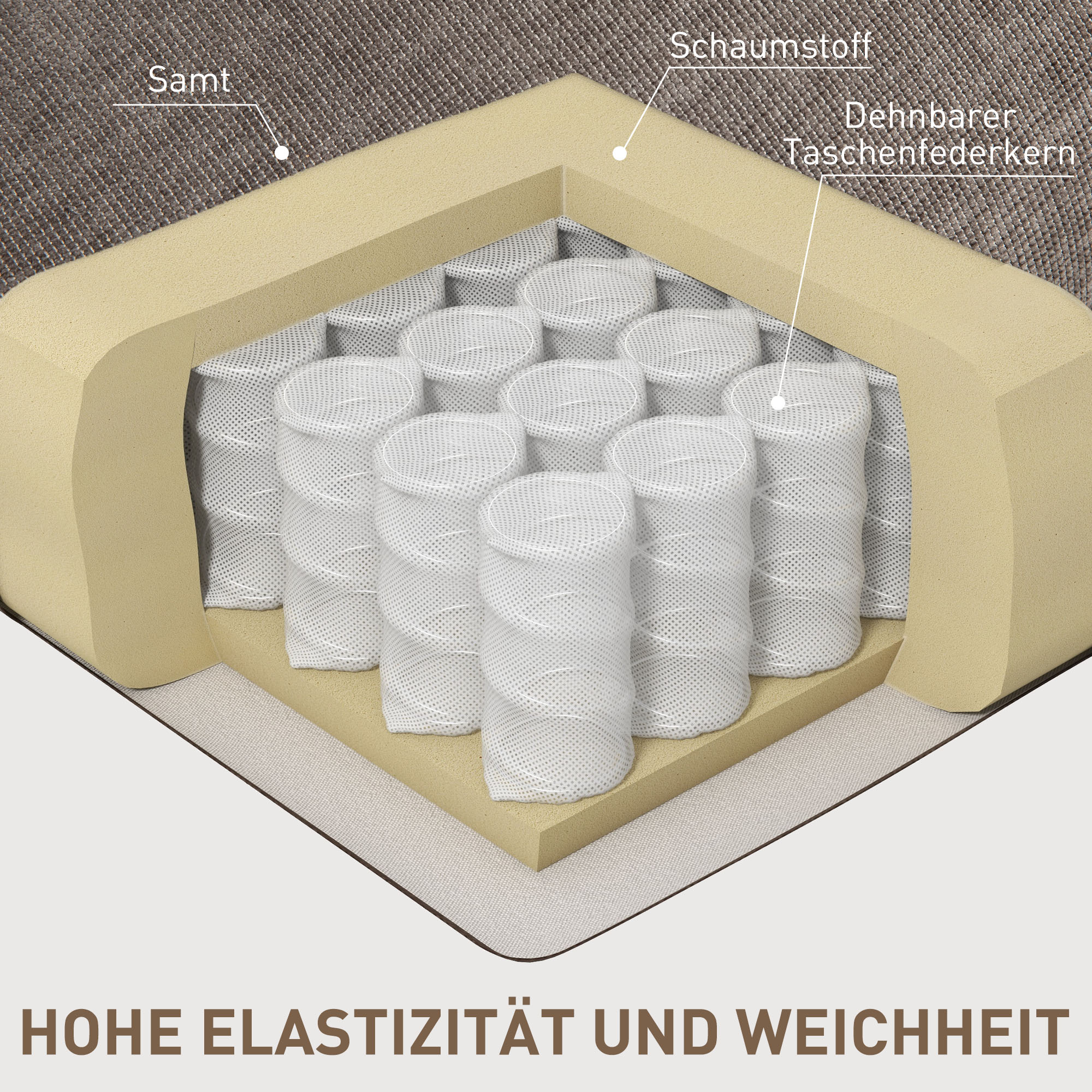 Relaxsessel mit Fußstütze, Loungesessel modern, drehbar, bis 150 kg, Stahlrahmen, 88x96x108cm, Hellbraun