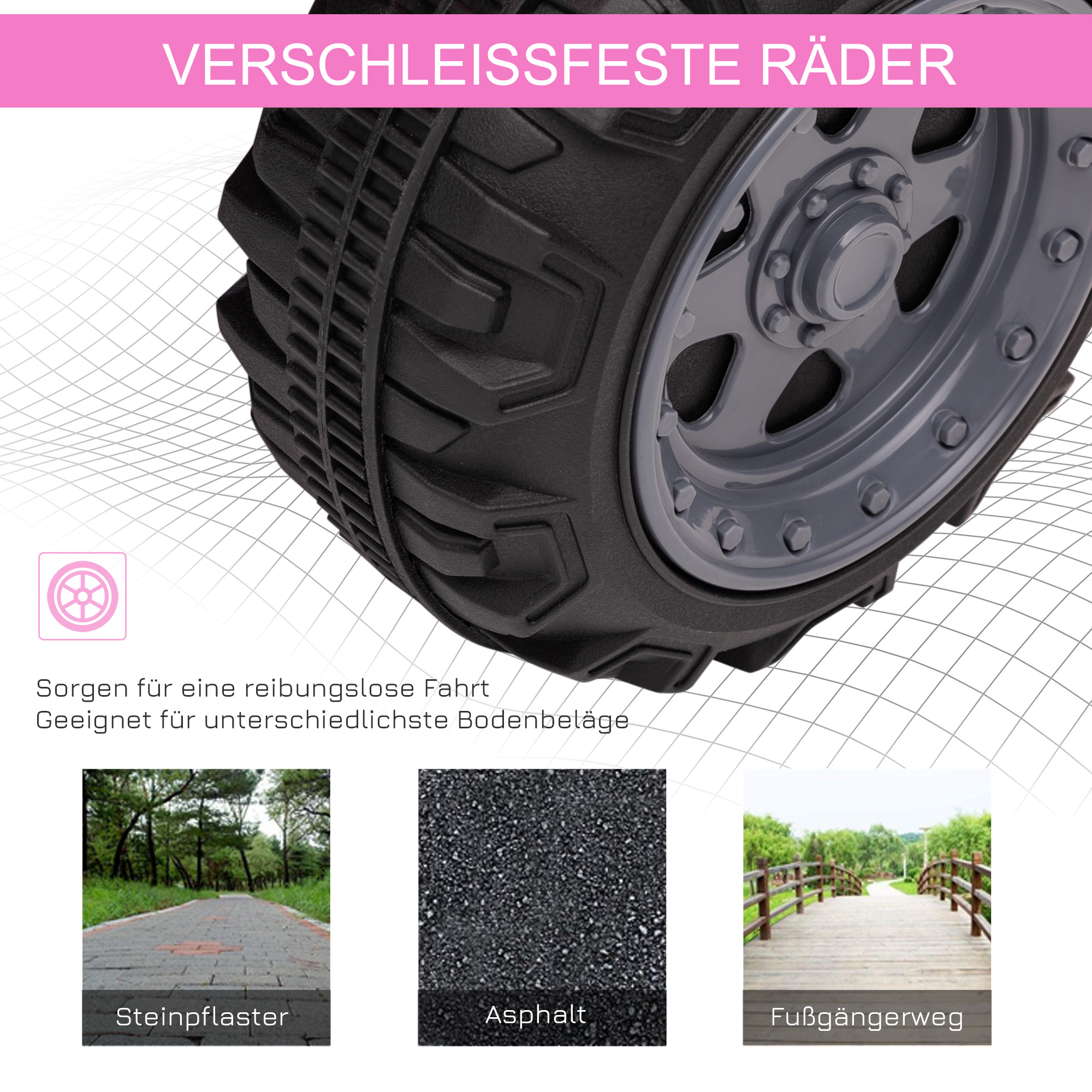 Kinder Quad Elektro 6V Kinderquad mit Vorwärtsfunktion, Musik, Elektro-Quad für Kinder 1,5-3 Jahre Rosa