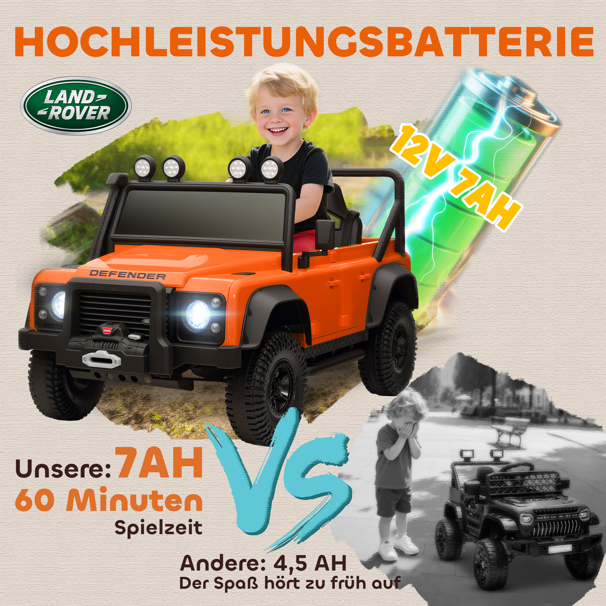 Kinder-Elektroauto, 12V Batterie-Betrieb, Fernbedienung, Musik-Funktion, Hupe, LED-Lichter, Orange
