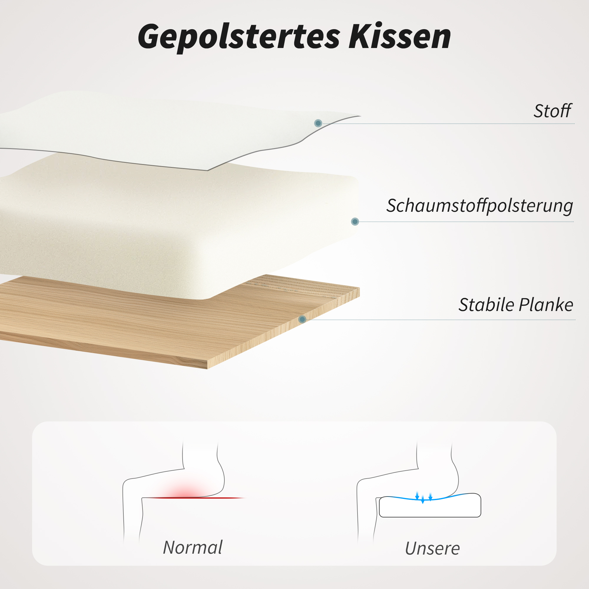 atmungsaktiver Mesh-Bürostuhl, Ergonomischer Drehstuhl mit klappbaren Armlehnen und Lendenwirbelstütze, Weiß