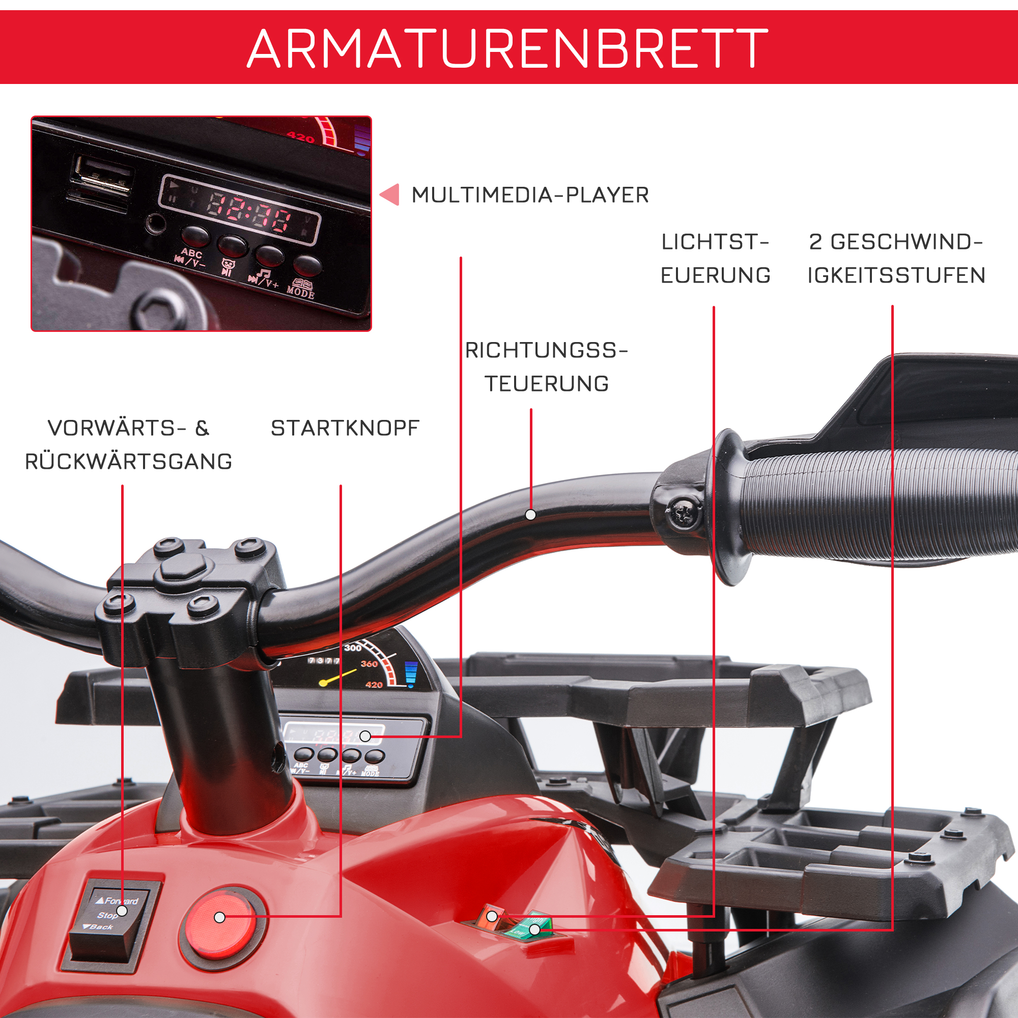 Elektro-Kinderquad, 3-8 km/h, 45 Min. Betriebszeit, LED-Scheinwerfer, Musikplayer mit USB, für Kinder 3 bis 5 Jahre
