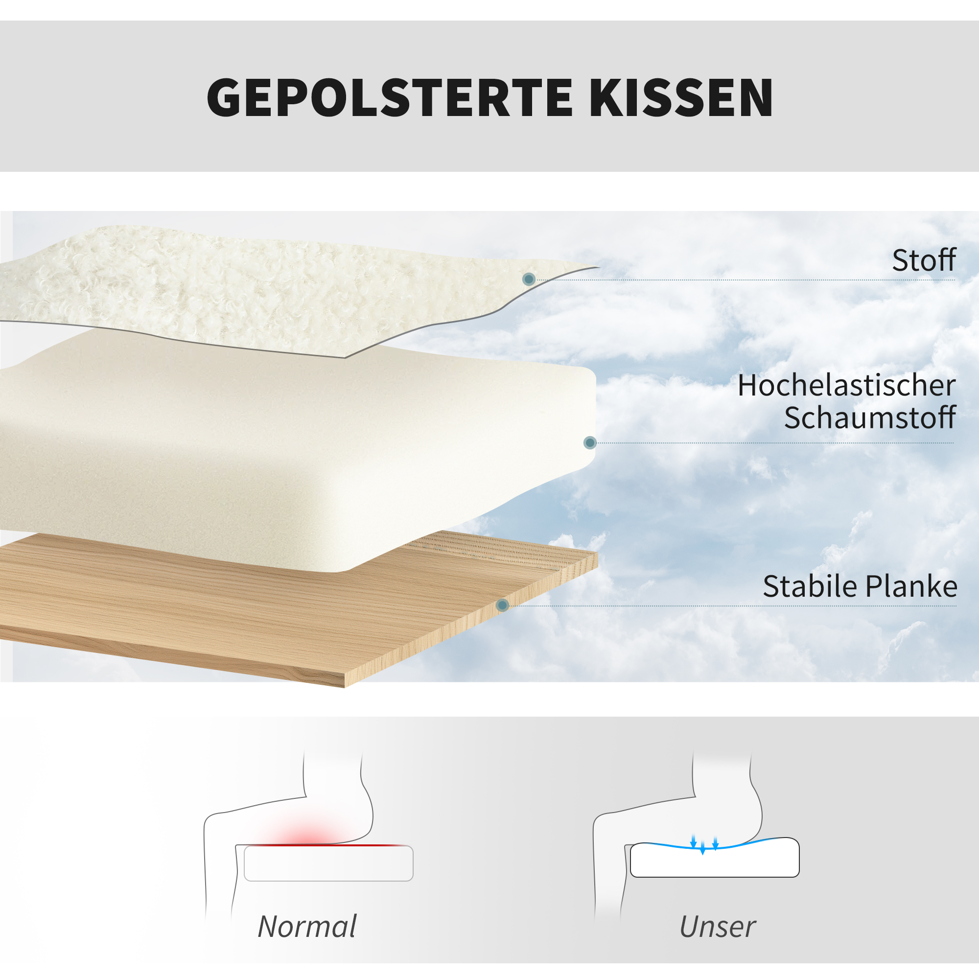 Drehbarer Bürostuhl mit Rollen, Schreibtischstuhl, Fleece-Stoff, Schaumstoff, höhenverstellbar, Homeoffice, Cremeweiß