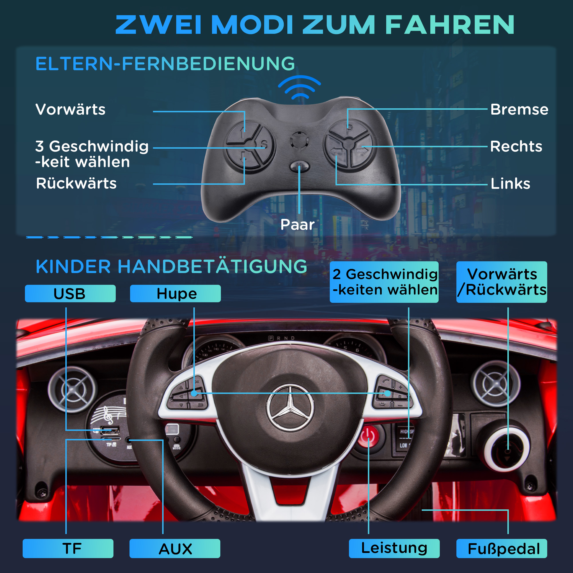 Kinder-Elektroauto mit LED-Scheinwerfern, Sicherheitsgurt, Hupe, Musik, 3-5 km/h, 3-6 Jahre, Rot