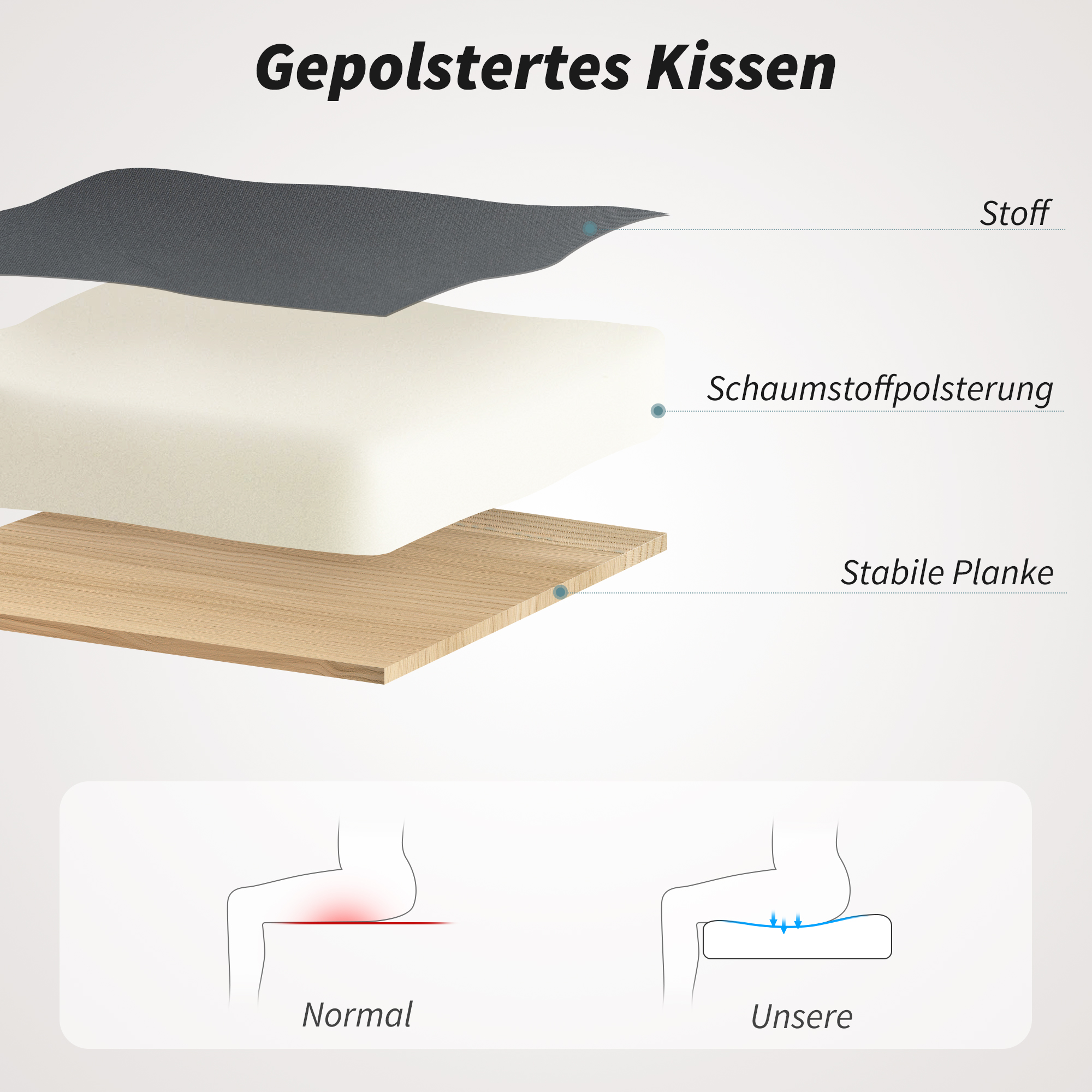 Atmungsaktiver Mesh-Bürostuhl, Ergonomischer Drehstuhl mit klappbaren Armlehnen und Lendenwirbelstütze, Grau
