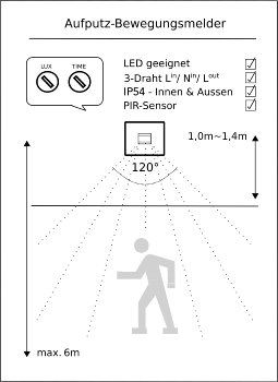 NUQUI Feuchtraum PIR Bewegungsmelder / 120°, bis 6m,  250V~, 2-500W, IP54