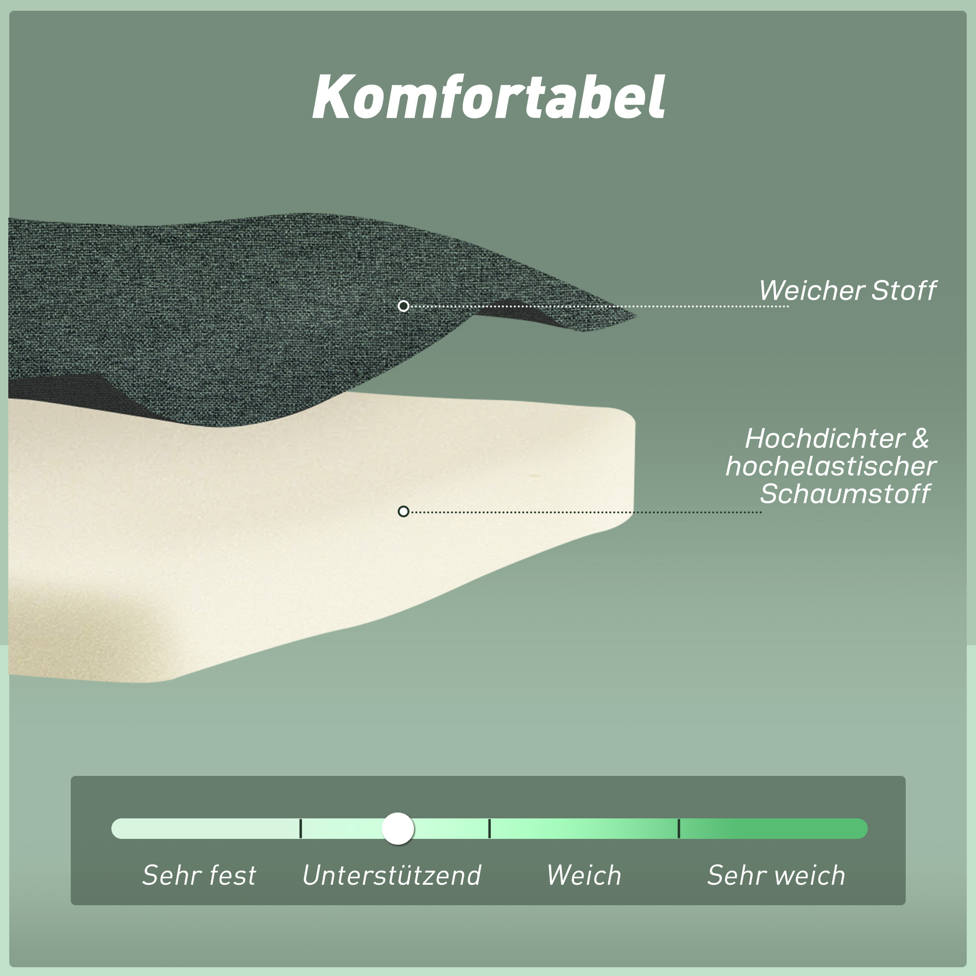 3-in-1 Schlafsessel mit Bett-Funktion, Liegesessel, verstellbare Rückenlehne, Buchenholzbeine, Kissen, Dunkelgrün