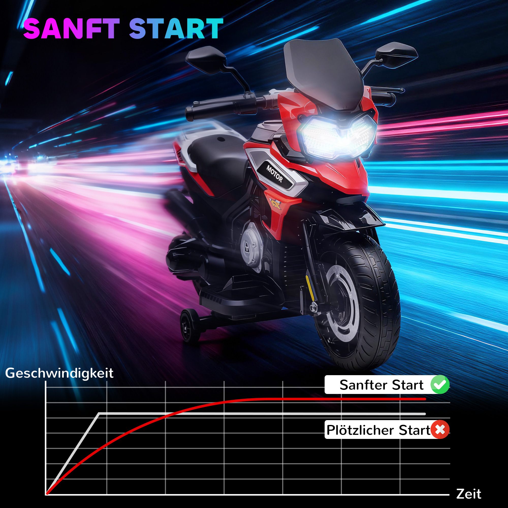 Elektro-Motorrad für Kinder von 18-36 Monaten, Aufsitz-Fahrzeug, Hilfsräder, Lichter, Musik, Kunststoff, Stahl, Rot
