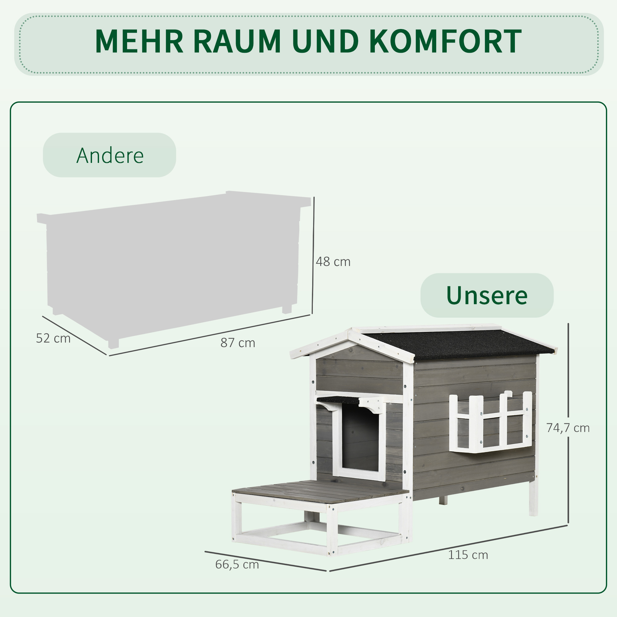 Katzenhaus aus Holz, winterfest wasserdicht Katzenhütte mit Asphaltdach  Terrasse Katzenhöhle Katzenkiste Outdoor Schutzhütte für Draußen Garten Balkon 115 x 66,5 x 74,7 cm Grau+Weiß