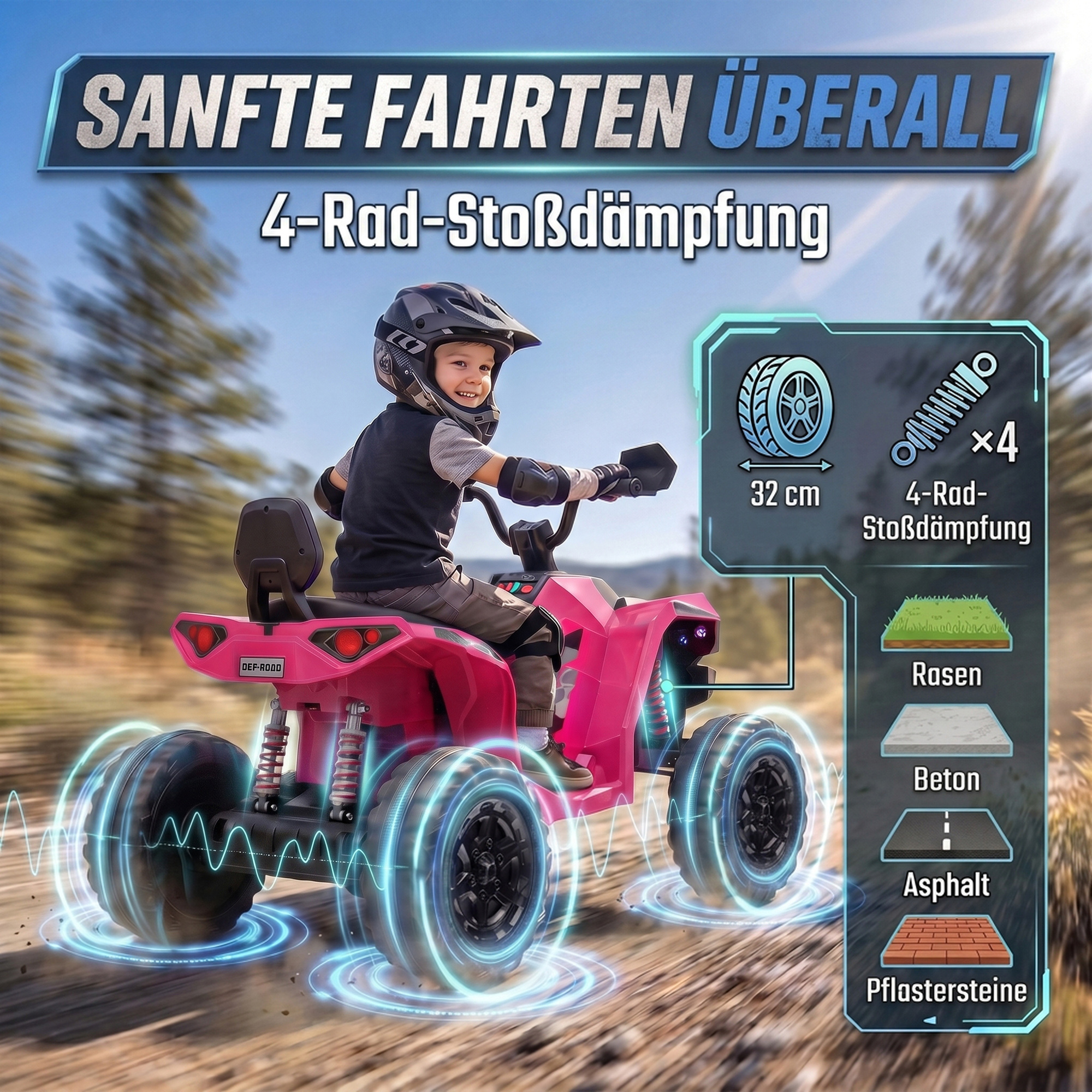 Kinder Quad Elektro 24V 2-Sitzer Elektro ATV 4–6 km/h Kinderquad mit Lithium-Akku 2 120W Motoren 4-Rad-Federung
