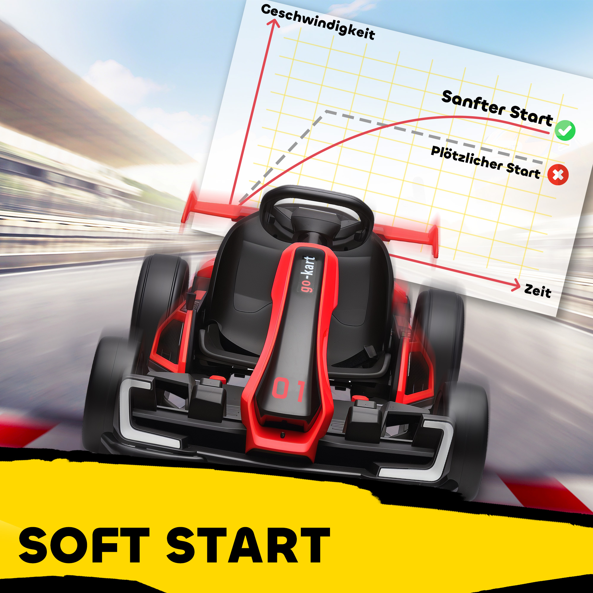 Go-Kart für Kinder, Elektro-Kart mit Hupe und Musikfunktion, verstellbarer Sitz, bis 12 km/h, Kunststoff, Metall, Rot