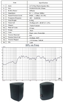 Satelliten Lautsprecher "CTB-40B" Paar, 40W, 8Ohm, 130x95x115mm, schwarz