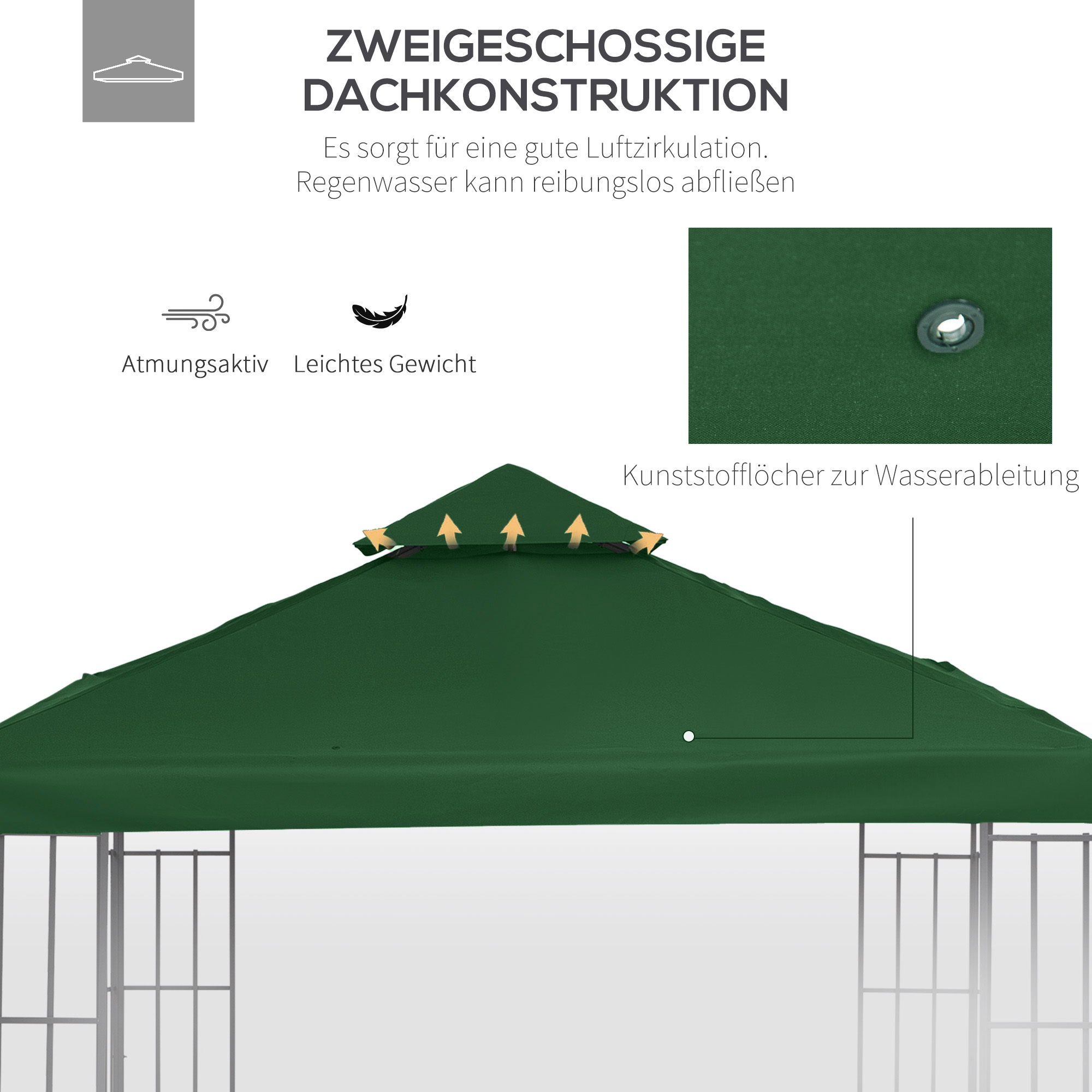 Ersatzdach für Pavillon 3x3m wasserabweisend Pavillondach für Metallpavillon Pavillon Ersatzdach Gartenpavillon Partyzelt Gartenzelt Polyester Dunkelgrün
