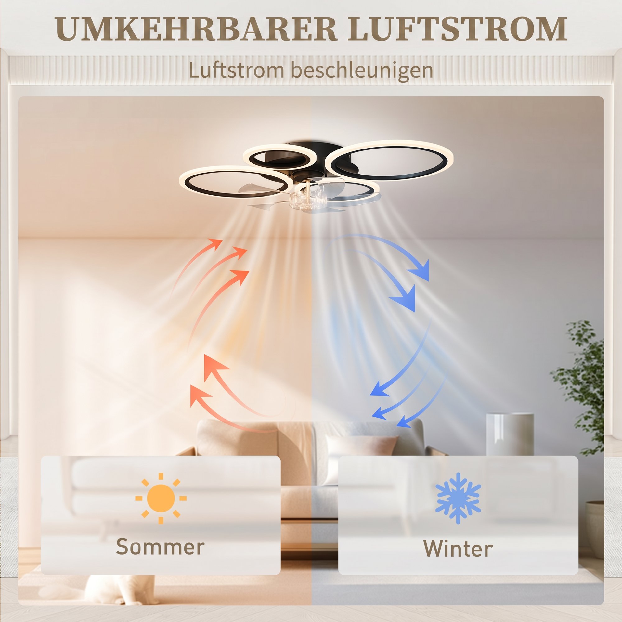 Deckenventilator mit Licht und Fernbedienung, 77 cm LED-Deckenventilator mit 3 Lichtfarben, 6 Geschwindigkeiten, Timer