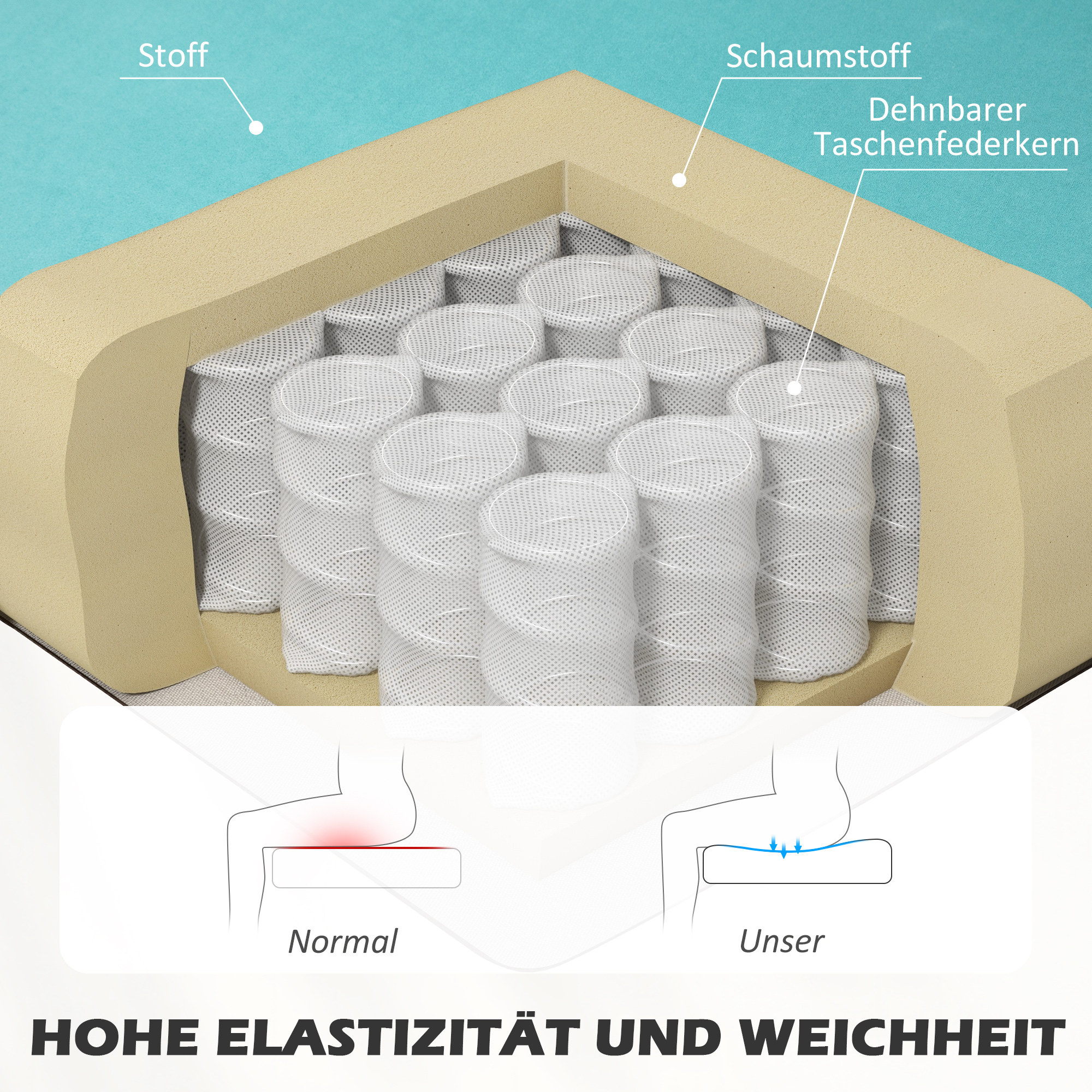 Sofa Retrodesign 2-Sitzer-Sofa, Holzbeine, 117 cm x 56,5 cm x 77 cm, Grün