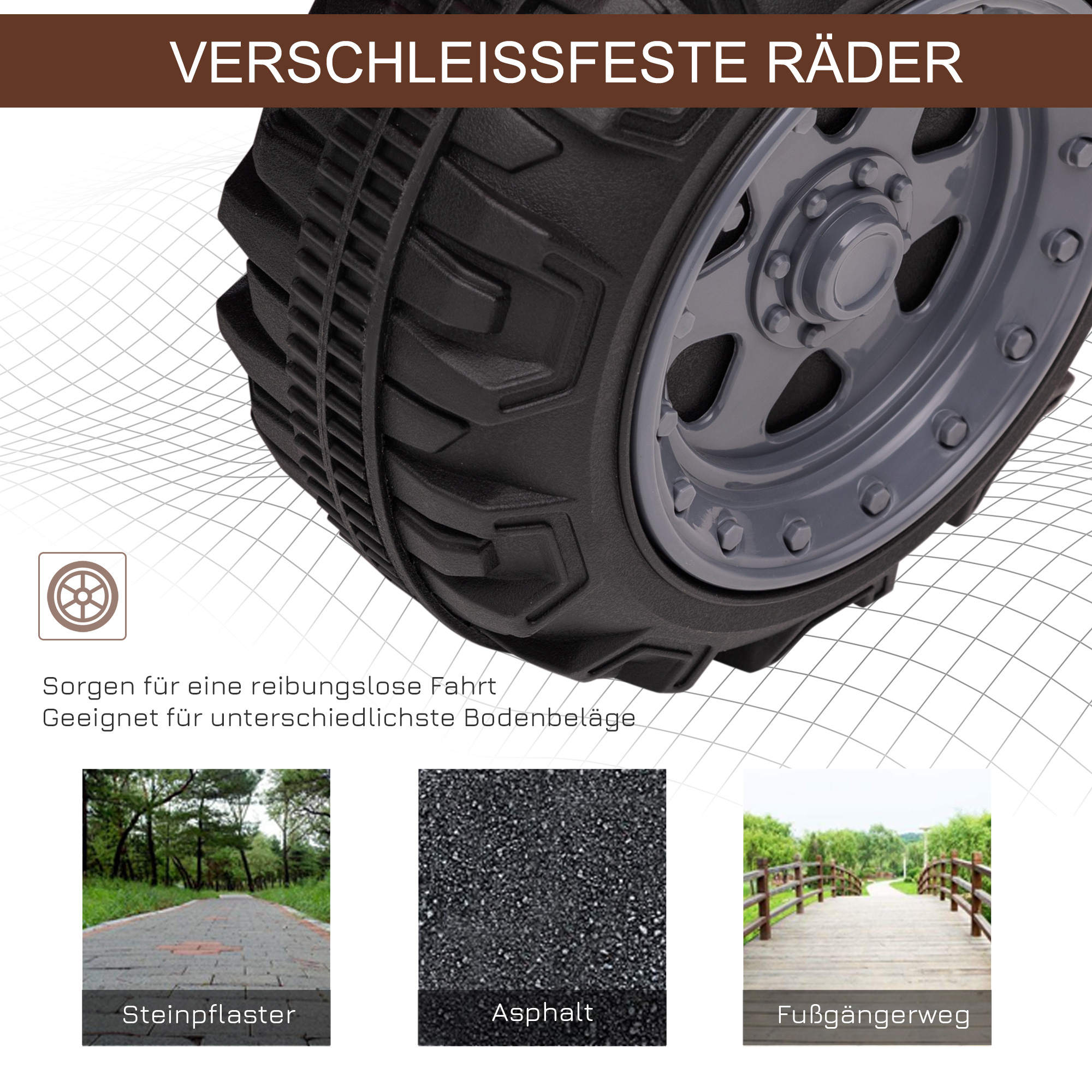 Kinderquad 6V Kinderquad mit Vorwärtsfunktion, Musik, Elektro-Quad für Kinder 1,5-3 Jahre Schwarz