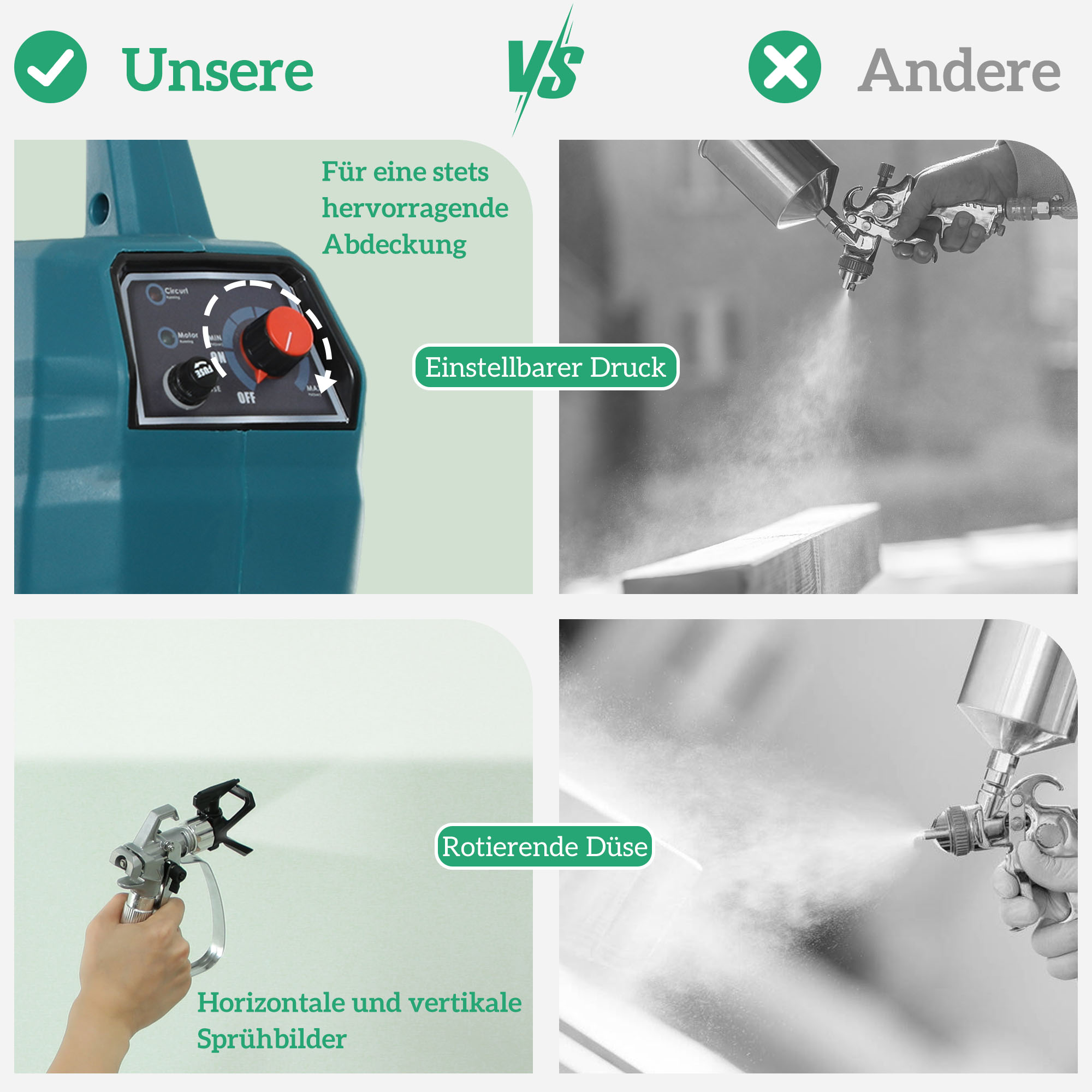 Farbsprühsystem, 700 W Lackierpistole Elektrisch, 200 bar Farbsprühgerät mit 1,5 L/min Durchfluss, 33 x 26 x 41 cm, Blau