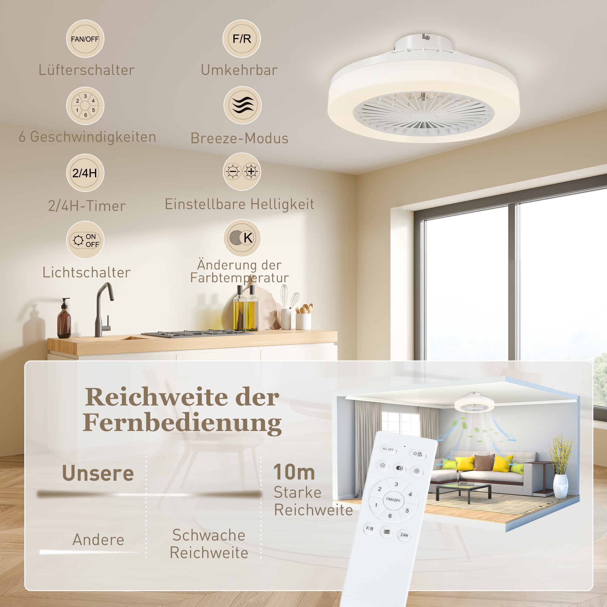 Deckenventilator mit LED-Lampe, 6 Geschwindigkeiten, Fernbedienung, Weiß